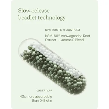 Divi Hair Vitamins for Vibrant Healthy Hair Growth