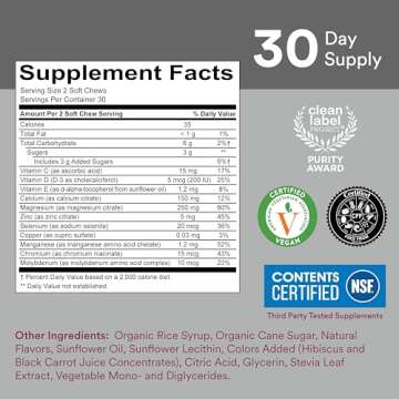 SmartyPants Kids Mineral Chews: Premium Gummies with Essential Nutrients for Healthy Growth