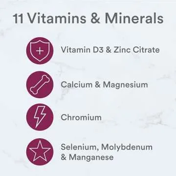 SmartyPants Kids Mineral Chews: Essential Gummies for Immunity Support