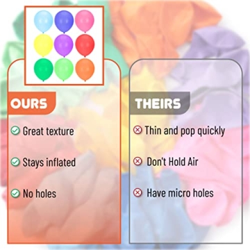 Mr. Pen Rainbow Balloons - 54 Pack of 12 Inch Colorful Fun