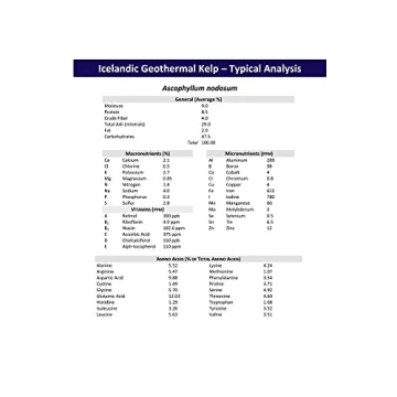 Thorvin Icelandic Kelp - Organic Animal Supplement