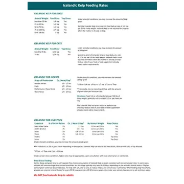 Thorvin Icelandic Kelp - Organic Animal Supplement