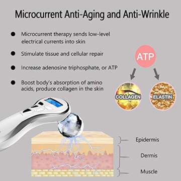 4D Microcurrent Face Massager for Anti-Aging & Relaxation