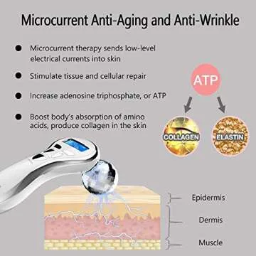 4D Microcurrent Face Massager for Anti-Aging & Relaxation