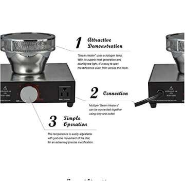 Hario Beam Heater for Coffee Syphon, 120V