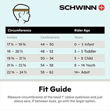 Schwinn Classic Infant Bike Helmet for Boys Girls Age 0-3 Years Old, Suggested Fit 44-50 cm, Dial Fit, Full Range Padding, Lower Molded Shell, Integrated Visor, Dragon