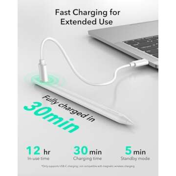 ESR Geo iPad Pencil - Fast Charge & Tilt Sensitivity