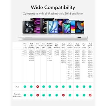 ESR Geo iPad Pencil - Fast Charge & Tilt Sensitivity