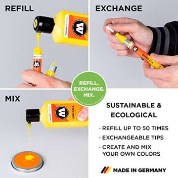 Molotow One4All 127HS Acryl Marker Main-Kit 1 (2,0 mm Strichstärke, hochdeckend und permanent, UV-beständig, für fast alle Untergründe) 20 Stück sortiert