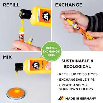 Molotow One4All 127HS Acryl Marker Main-Kit 1 (2,0 mm Strichstärke, hochdeckend und permanent, UV-beständig, für fast alle Untergründe) 20 Stück sortiert