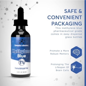 Methylene Blue Dietary Supplement for Brain Health - USP Grade