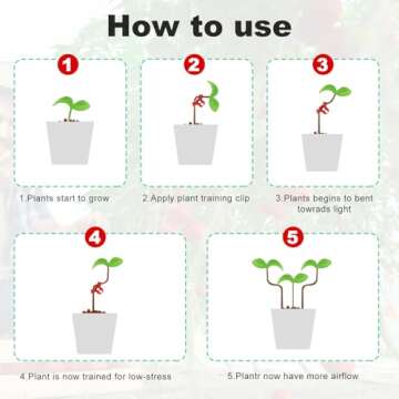 Ouligay Plant Training Clips for Healthy Plant Growth