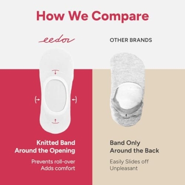 Eedor No Show Socks Womens Invisible Liner, Non Slip & Low Cut, Casual & Formal Wear, Soft & Stretchable, 6 Pairs Large Size 8-10, White Color