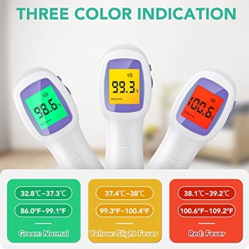 Touchless Forehead Thermometer for Adults Kids Fast Accurate