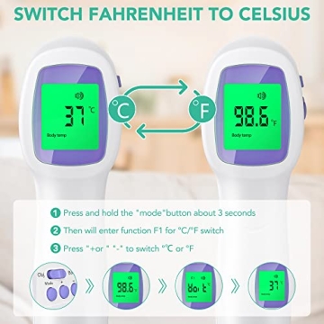 Touchless Forehead Thermometer for Adults Kids Fast Accurate