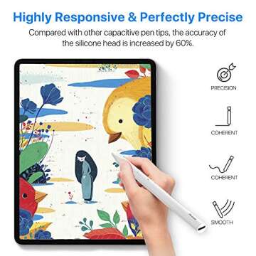 Penoval Stylus Pen for iPad, Active Pencil with Palm Rejection, Compatible with (2018-2020) Apple iPad Pro, iPad 8th/7th/iPad 6th/Mini 5th Gen/iPad Air 3rd 11 & 12.9-inch