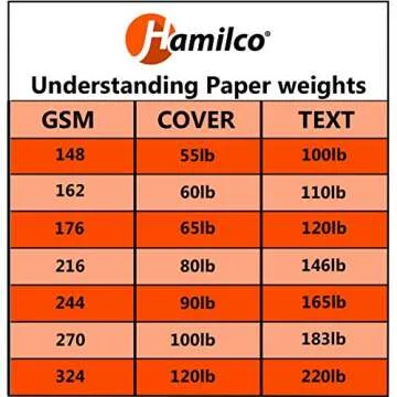 Hamilco White Linen Cardstock – Professional Quality for All