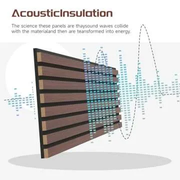 Stylish POHARE Wood Slat Wall Panels for Acoustic Spaces