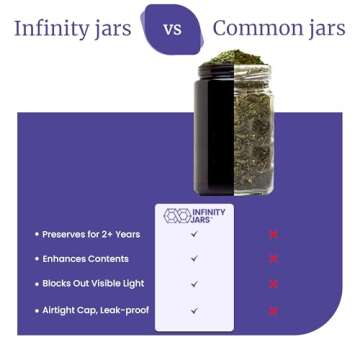 Infinity Jars Classic Black Glass Jar 500 ml (17 Fl Oz) Ultraviolet Airtight Smell Proof, Refillable Container, Screw Top Jar For Long Term Storage Coffee, Spices, Dried Goods Jar For Kitchen 3 Pack