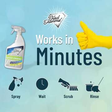 Ultimate Grout Cleaner Spray for Tile Floors & Shower