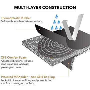 3D MAXpider Custom Fit Kagu Cargo Liner (Black) Compatible with Tesla Model 3 2018-2021 - Cargo Liner