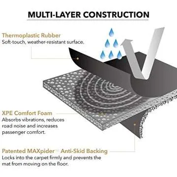 3D MAXpider Custom Fit Kagu Cargo Liner (Black) Compatible with Tesla Model 3 2018-2021 - Cargo Liner