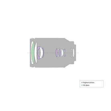 Sony SEL24240 FE 24-240mm f/3.5-6.3 OSS Zoom Lens for Mirrorless Cameras