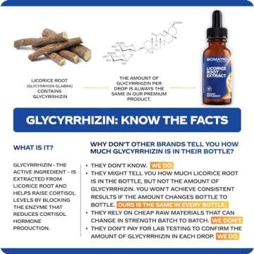 BioMatrix Licorice Root Extract (1200 Drops 2 fl. oz) More Active Ingredient Than Competing Brands (0.87 mg Glycyrrhizin per Drop), Less Doses Needed, Concentrated, Raise Cortisol, Energy