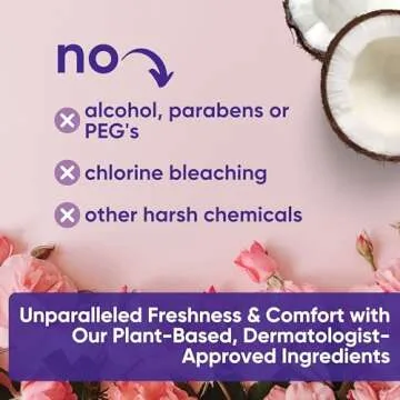 Gentle Flushable Wipes for Women - Coconut Rose 400 Count