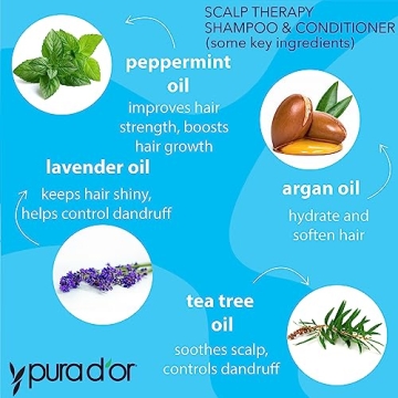 PURA D'OR Scalp Therapy Set for Dry Itchy Scalp