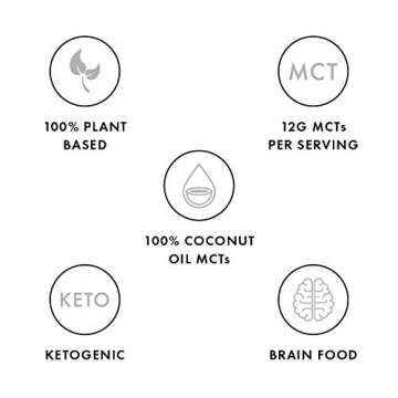 Synchro Ketomanna - Ketogenic Chocolate 12g MCTs - Low Carb + Keto Dessert Snack Perfected (Box of 20 Packets)