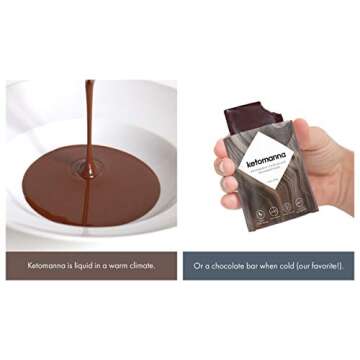 Synchro Ketomanna - Ketogenic Chocolate 12g MCTs - Low Carb + Keto Dessert Snack Perfected (Box of 20 Packets)