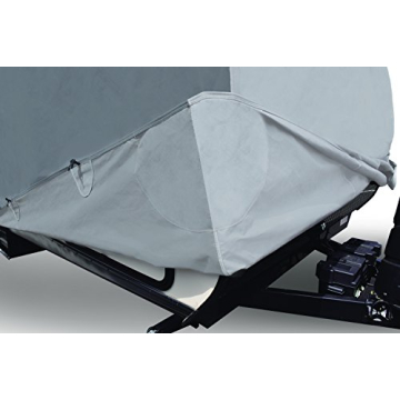 Wolf by Covercraft RV Cover for 15'1" - 18' Trailers