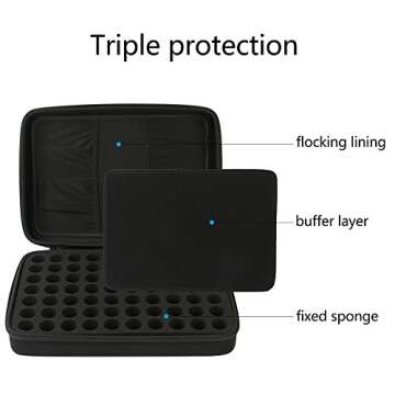 Essential Oils Storage for 70 Bottles + 6 Pieces Labels, Carrying Case Organizer Holds for Young Living, for Plant Therapy and for Doterra Containers - Fits 5,10 & 15 ml - Black