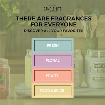 Candle-lite Cinnamon Pecan Candle Perfect for Any Occasion