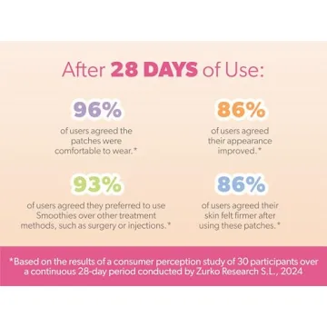 Smoothies Triangle Wrinkle Patches - Anti-Aging Solution