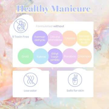 Beetles Pastel Gel Nail Polish Kit,20 Color Spring Macaron Colors Bright Pink Green Nail Art Spring Gel Polish Set with Base Gel Glossy & Matte Top Coat Soak off Uv Pastel Gel Polish Gift for Women