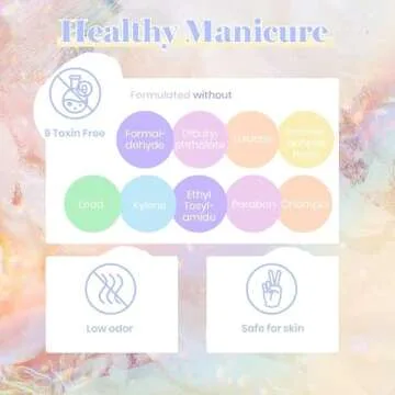 Beetles Pastel Gel Nail Polish Kit,20 Color Spring Macaron Colors Bright Pink Green Nail Art Spring Gel Polish Set with Base Gel Glossy & Matte Top Coat Soak off Uv Pastel Gel Polish Gift for Women