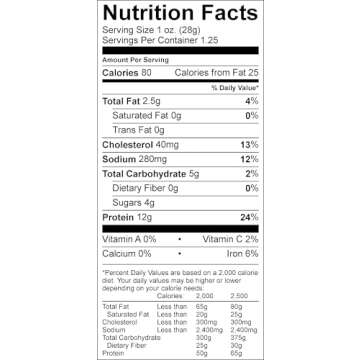 Premium Umami Grass-Fed Jerky | High Protein Gluten-Free Snack