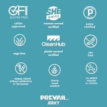 Premium Umami Grass-Fed Jerky | High Protein Gluten-Free Snack