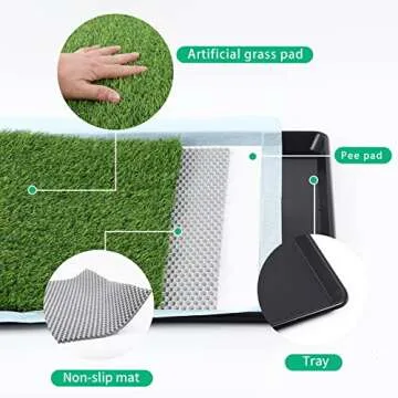 Choicons Dog Grass Pad with Tray Arificial Grass Patch for Dogs Potty Tray Fake Grass for Dogs to Pee On Turf with Tray for Litter Box Puppy Potty Training Collect Pet Pee Outdoor and Indoor Use