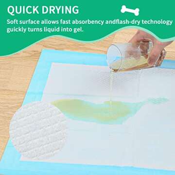 Choicons Dog Grass Pad with Tray Arificial Grass Patch for Dogs Potty Tray Fake Grass for Dogs to Pee On Turf with Tray for Litter Box Puppy Potty Training Collect Pet Pee Outdoor and Indoor Use