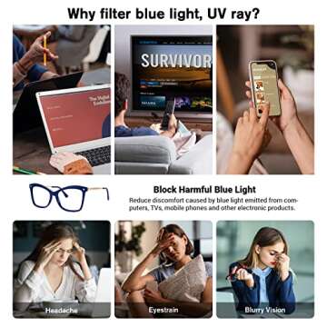 VOOGLAM Butterfly Blue Light Blocking Glasses for Women Anti UV Eyestrain Dry Eyes Computer Phone Eyewear Blue Libby FP0044-03