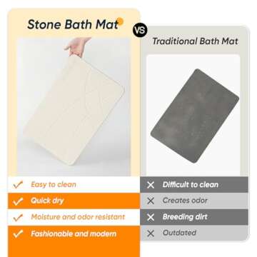 Vannokor Stone Bath Mat,Diatomaceous Earth Shower mat Non Slip,Stone Bath Mats for Bathroom Quick Dry,Easy to Clean.(23.6"x15.4" Grayish White)
