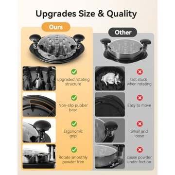 Buy AveFare Chicken Shredder - Fast & Easy Meal Prep