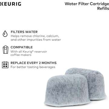 Keurig Water Filter Refill Cartridges, Replacement Water Filter Cartridges, Compatible with 2.0 K-Cup Pod Coffee Makers, 2 Count