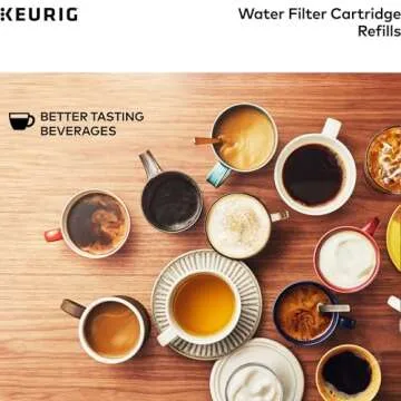 Keurig Water Filter Refill Cartridges, Replacement Water Filter Cartridges, Compatible with 2.0 K-Cup Pod Coffee Makers, 2 Count