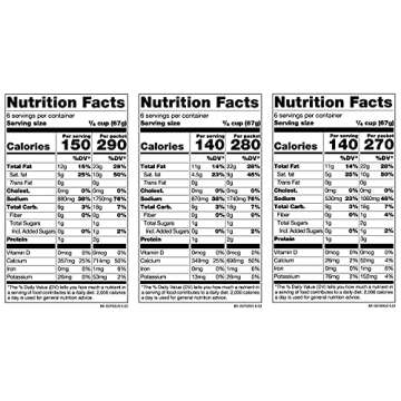 Daiya Cheeze Sauce Variety Pack :: Cheddar, Alfredo & Zesty Cheddar :: Vegan, Dairy Free, Gluten Free, Soy Free, Rich Cheesy Flavor (3 Pack)