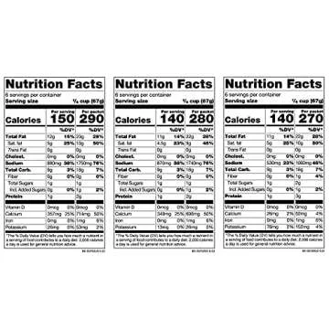 Daiya Cheeze Sauce Variety Pack :: Cheddar, Alfredo & Zesty Cheddar :: Vegan, Dairy Free, Gluten Free, Soy Free, Rich Cheesy Flavor (3 Pack)