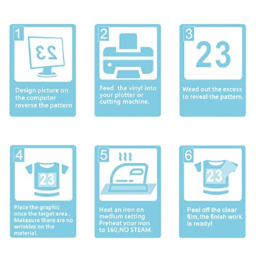 12x5 White HTV Vinyl Roll for Crafts & Apparel Iron-On